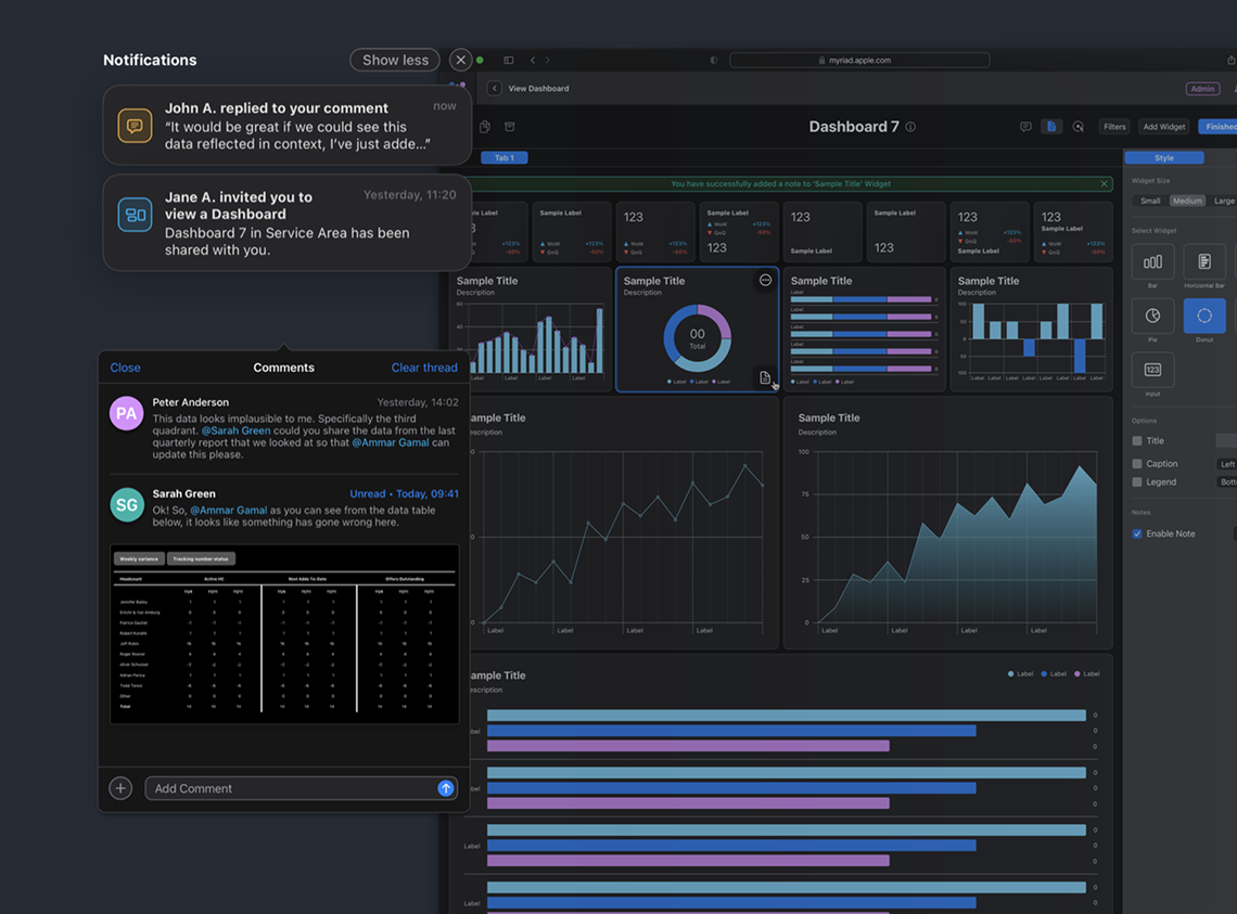 Notifications panel with comments and dashboard view